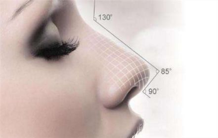 鄭州市哪家美容整形醫(yī)院好？獨家綜合評估及真實用戶推薦