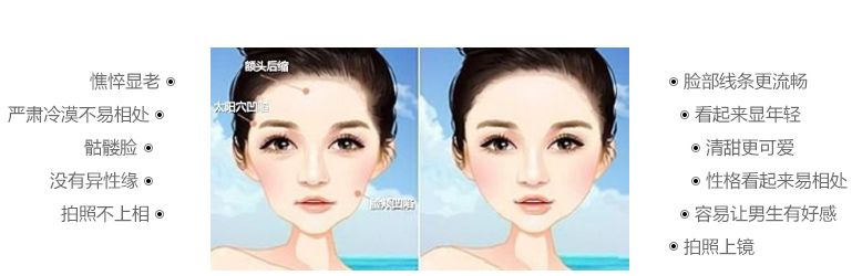 濟(jì)南哪家醫(yī)院做私密整形好？