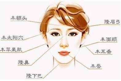 吉林市哪家醫(yī)院鼻子整形效果好？