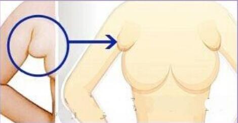 昆明知名醫(yī)師陳寧和韓辰的醫(yī)術(shù)水平如何？醫(yī)生擅長(zhǎng)的疾病種類等詳細(xì)解析！