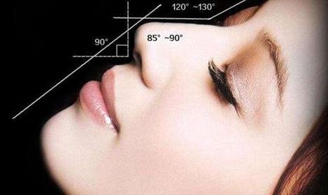 北京麗星翼美魏志香眼修復(fù)效果如何？