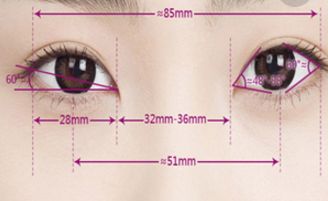 成都市疤痕治療哪家醫(yī)院效果好，專家推薦成都市疤痕醫(yī)院哪家好