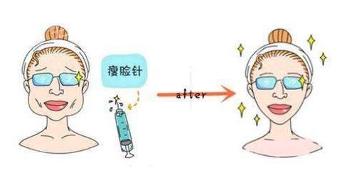 哈爾濱整形醫(yī)院排名及評價，哪家整形醫(yī)院在哈爾濱好？