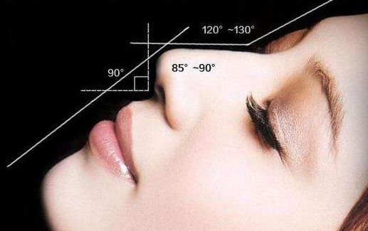 無錫去眼袋哪家醫(yī)院水平好？揭秘?zé)o錫眼袋手術(shù)效果最佳的醫(yī)院！