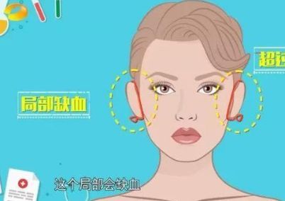 沈陽哪家醫(yī)院鼻骨復位技術有口碑？