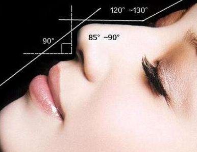 2023年成都正規(guī)美容醫(yī)院排行榜，哪家好？