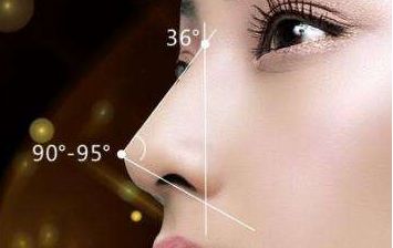 深圳超聲法去眼袋哪家好？探索最佳選擇，為您揭秘眼袋去除行業(yè)的翹楚