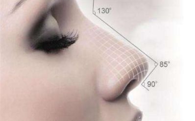 石家莊市哪家醫(yī)院做美容好？選擇正規(guī)專業(yè)機構(gòu)，讓你美麗自信無憂！