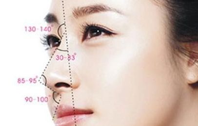 衢州柯城雪榮醫(yī)院怎么樣？衢州柯城雪榮醫(yī)院簡介|醫(yī)生團(tuán)隊|口碑評價！