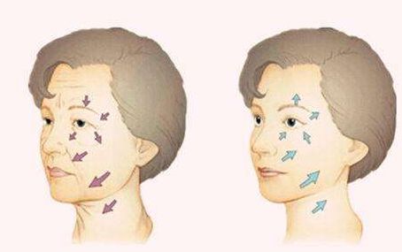 張家口維多利亞整形醫(yī)院真的靠譜嗎？看了醫(yī)療特色、醫(yī)療中心、特色項目介紹才有答案！