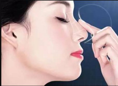 北京整容醫(yī)院：哪家好？綜合排行榜盤點