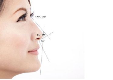 遼寧哪家醫(yī)院雙眼皮手術(shù)效果好？