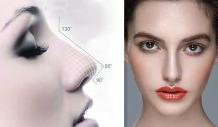 廈門眼睛整形醫(yī)院排名及口碑評價，哪家廈門眼睛整形醫(yī)院好？