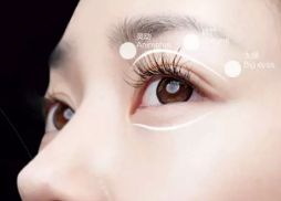 廈門(mén)治療狐臭最好的醫(yī)院是哪家？實(shí)用指南供您選擇