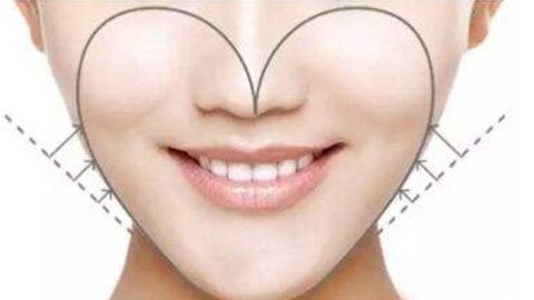 上海廣慈醫(yī)院的熱瑪吉治療效果如何？有哪些坐診醫(yī)生？收費情況簡要概覽。