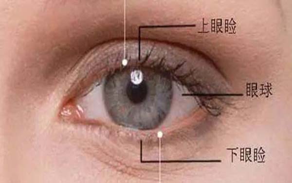 2023揚(yáng)州電波拉皮祛掉眼袋專家在榜清單前十(楊林、張培紅、王愛梅效果有造詣)