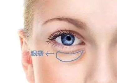 南京青春痘疤痕醫(yī)院哪家好？南京有哪些青春痘疤痕治療專家推薦？