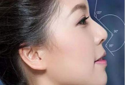 廣州祛痘坑有哪些醫(yī)院值得推薦？