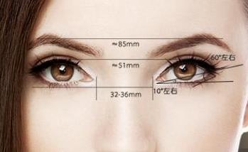 2023阜陽疤痕凹陷玻尿酸填充前10強(qiáng)專家排名榜(童啟東、康永為、王世明醫(yī)生手術(shù)專業(yè))