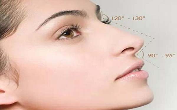 上海美容整形界極具口碑的五位技術(shù)和審美水平俱佳的磨骨醫(yī)生，值得關(guān)注！