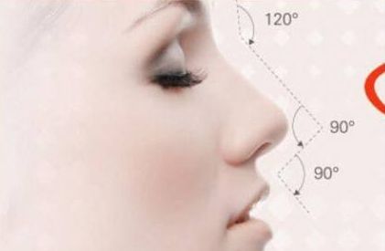 如何評價沈陽元辰整形醫(yī)院的雙眼皮手術(shù)效果與醫(yī)生名單推薦與手術(shù)價格一覽表？