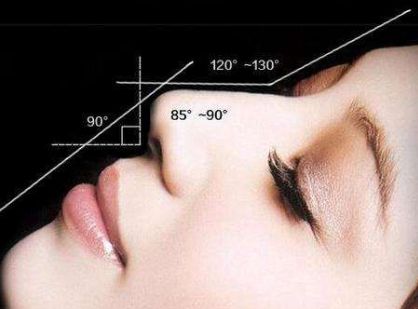 探尋鄭州自體脂肪隆鼻哪家技術(shù)出眾，效果更佳