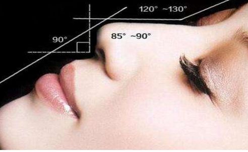 蘭州祛痘印哪家醫(yī)院好？詳細(xì)解讀蘭州治療祛痘印的專業(yè)醫(yī)院排行榜