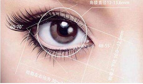 無錫激光手術(shù)哪家醫(yī)院好？選擇正規(guī)機(jī)構(gòu)，專業(yè)團(tuán)隊(duì)效果更佳