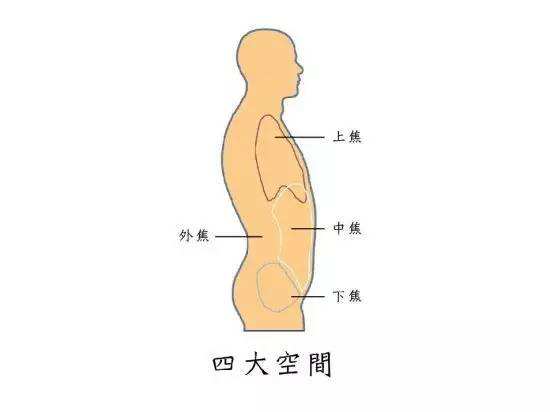 2023阜陽干細胞填充印第安紋醫(yī)生評分前10強(沈正洲、王大芳、錢洪俠給你放心選擇)