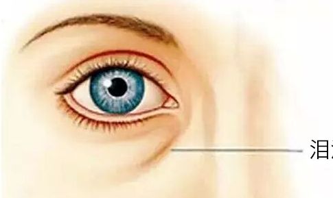 廣州大醫(yī)院美容醫(yī)院哪家好？TOP5知名品牌醫(yī)院排名揭曉！