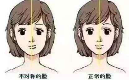 重慶修復(fù)痘疤醫(yī)院哪家好？經(jīng)驗(yàn)豐富的專家指南揭示最佳醫(yī)院選項(xiàng)