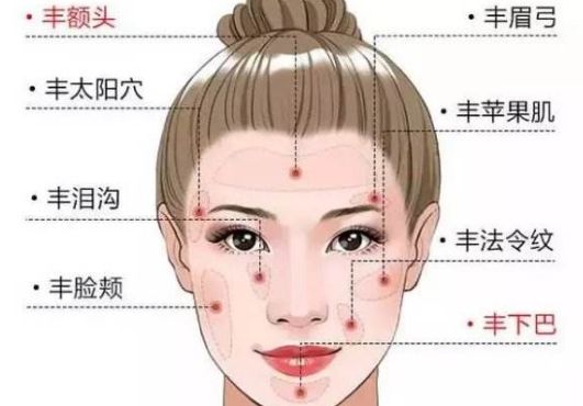 蘭州治疤痕的醫(yī)院哪家好？解答帶給您一站式疤痕治療方案