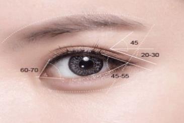 2023樂山祛細紋針權威醫(yī)生榜單前10名(羅秀平、岑曉勇、郭曉進憑技術蟬聯(lián)前幾！)