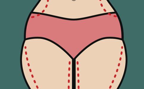 肥胖究竟由什么原因引起？