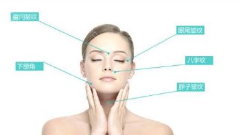 全方位解析除皺技術(shù)，讓你重獲光滑肌膚