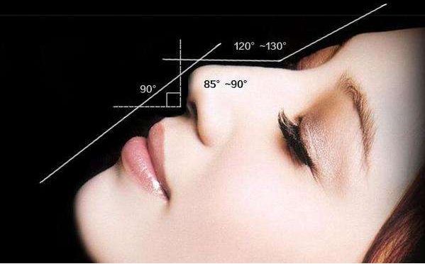 鄭州頂級胸部整形醫(yī)院大PK！實力超強熱門醫(yī)院大盤點，立即收藏為參考！