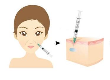 中國五家頂級(jí)眼科醫(yī)院推薦，專家經(jīng)驗(yàn)值得關(guān)注！