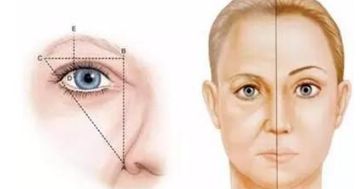 江蘇整形醫(yī)院排行前十強什么？