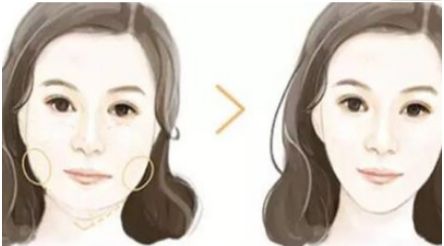 深圳市整形美容診所榜單發(fā)布