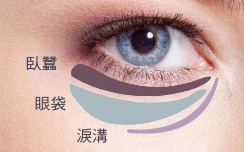 廣州南方醫(yī)院整形科內(nèi)的姜平醫(yī)生，魅力胸變身案例讓人驚艷！