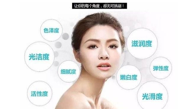 天津美聯(lián)致美整形醫(yī)院2023年專業(yè)公布，真實(shí)可靠