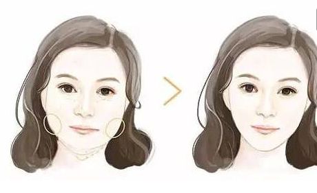 邯鄲地區(qū)2023年鼻部整形醫(yī)生排名匯總，前十名單披露