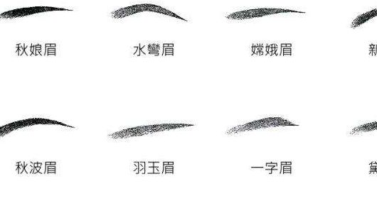 重慶最受歡迎的正頜醫(yī)院醫(yī)生排行榜，手術(shù)效果一目了然！