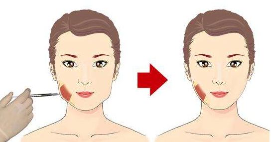 南寧豐胸?？漆t(yī)生評比！權(quán)威七位醫(yī)師排行榜曝光