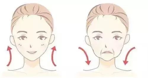 南通公立整形醫(yī)院有哪些？2023全新名單公布—哪家醫(yī)院的性價比更高？