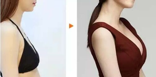 天津醫(yī)院宋寶驥的技術(shù)水平和專家介紹及價格一覽