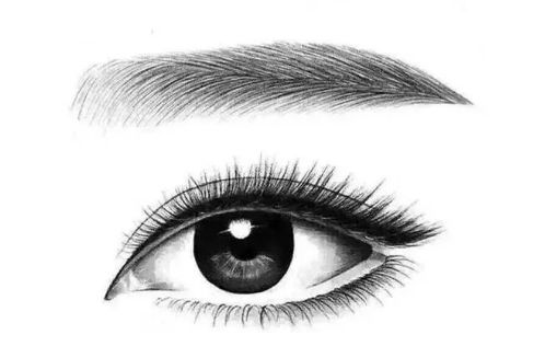 【疤痕修復(fù)】四川最佳醫(yī)院榜單：解救疤痕困擾，資深專家助友友重獲美肌