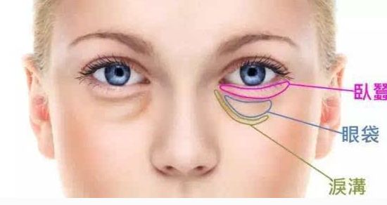 探尋溫州卓越整形科專家、知名項(xiàng)目與收費(fèi)一覽