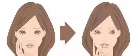 石家莊蘇亞美聯(lián)臣醫(yī)療美容醫(yī)院安全可靠嗎？2023價(jià)格表及醫(yī)生信息是否值得期待？