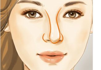 葵沖人民醫(yī)院簡介：醫(yī)美整形的首選之地？葵沖人民醫(yī)院簡介：為何成為醫(yī)美整形的標(biāo)桿？